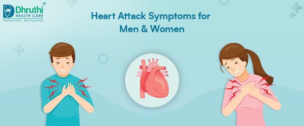 heart-attack-symptoms-in-men-and-women.